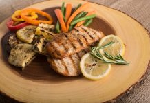 Simple Ways to Increase Your Metabolism