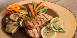 Simple Ways to Increase Your Metabolism