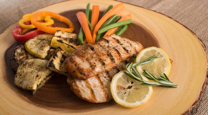 Simple Ways to Increase Your Metabolism