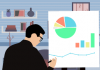 50 Personal Finance Habits Everyone Should Follow