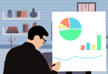 50 Personal Finance Habits Everyone Should Follow